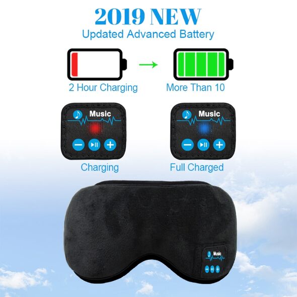 قناع النوم المريح لحجب الضوء